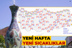 kütahya hava durumu