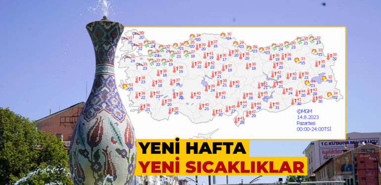 Kütahya’da yeni haftada çok sıcak geçecek