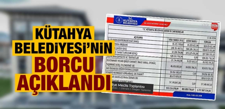 Kütahya Belediyesi borç stoğu açıklandı